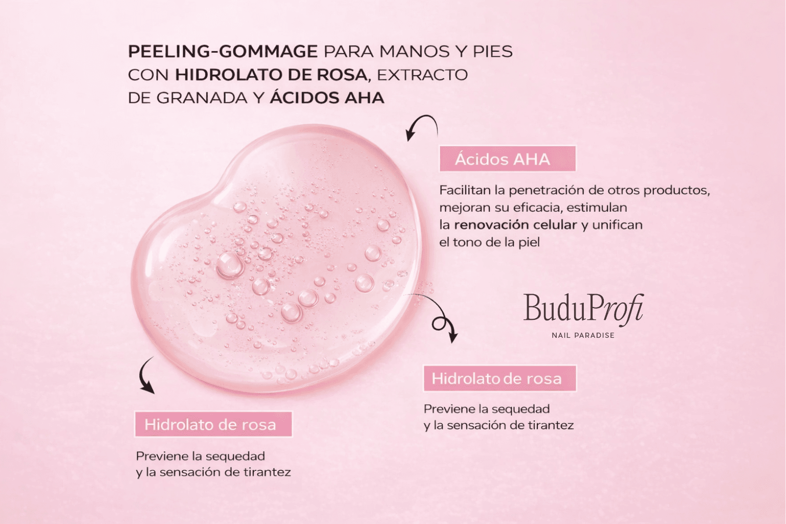 Shelly Peeling roll-off para manos y pies con hidrolato de rosa, extracto de granada y AHA ácidos 200 ml - Imagen 4
